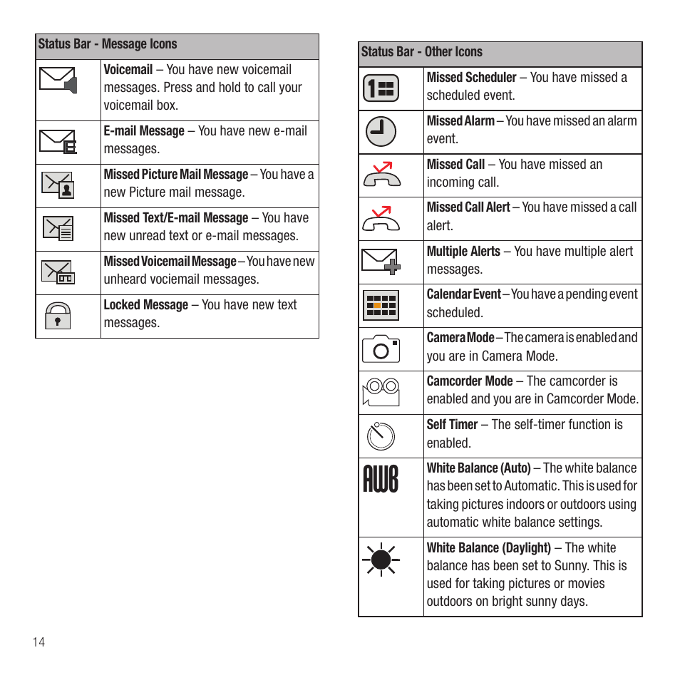 Samsung SPH-M575ZKAVMU User Manual | Page 18 / 113