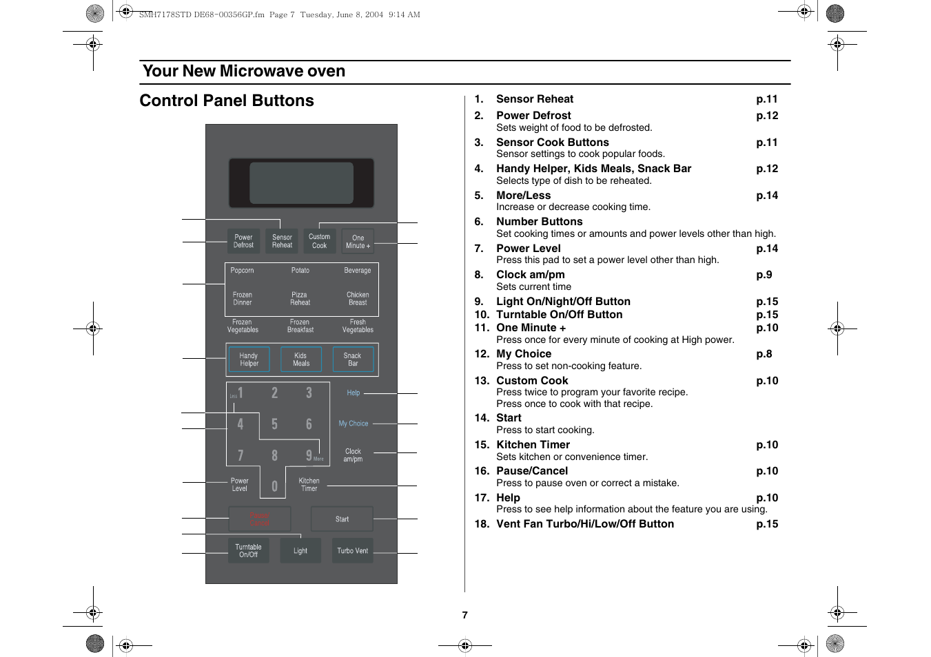 Control panel buttons, Your new microwave oven control panel buttons | Samsung SMH7178STD-XAA User Manual | Page 7 / 36