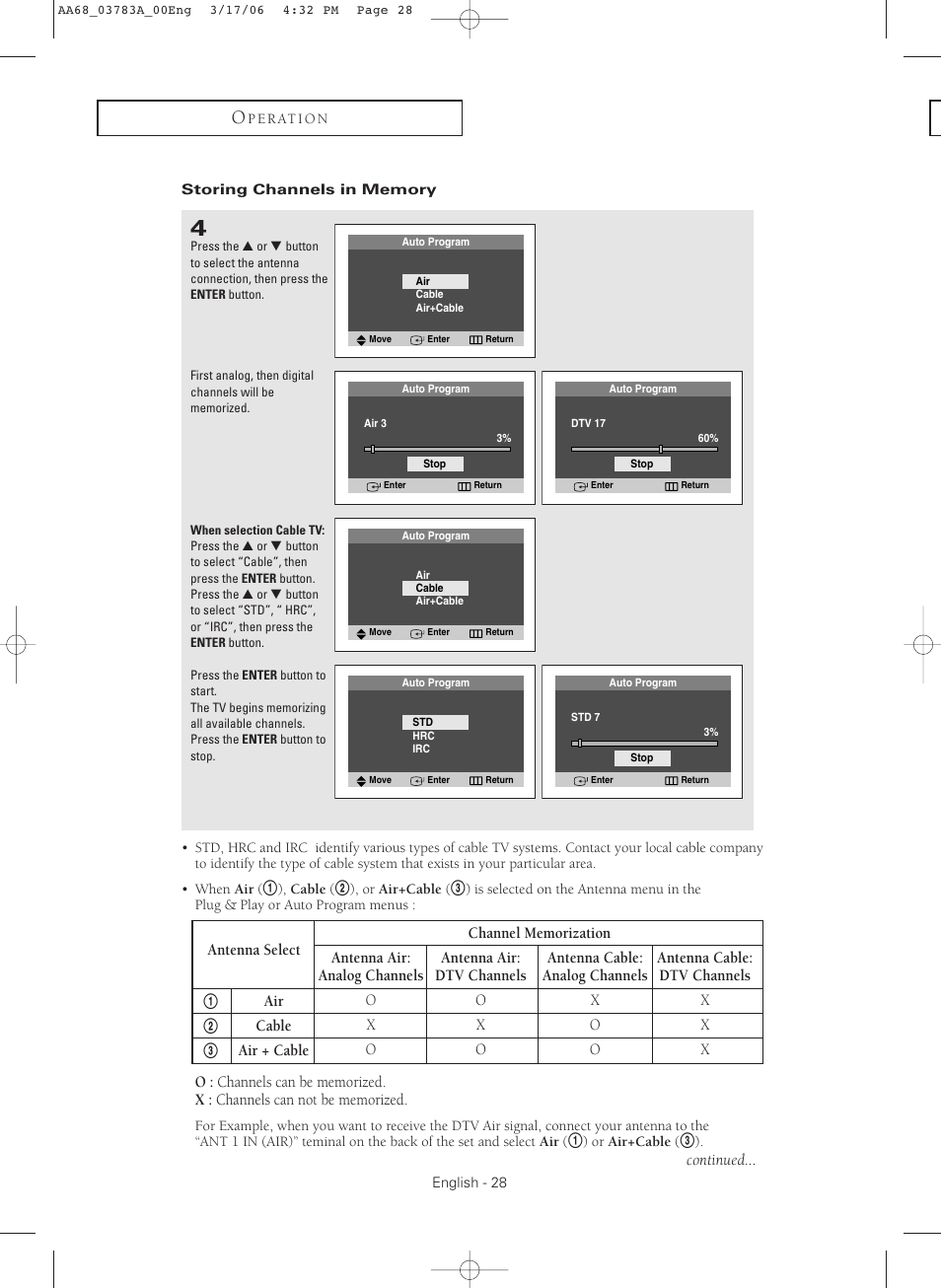 Storing channels in memory | Samsung TXS2783X-XAA User Manual | Page 28 / 72
