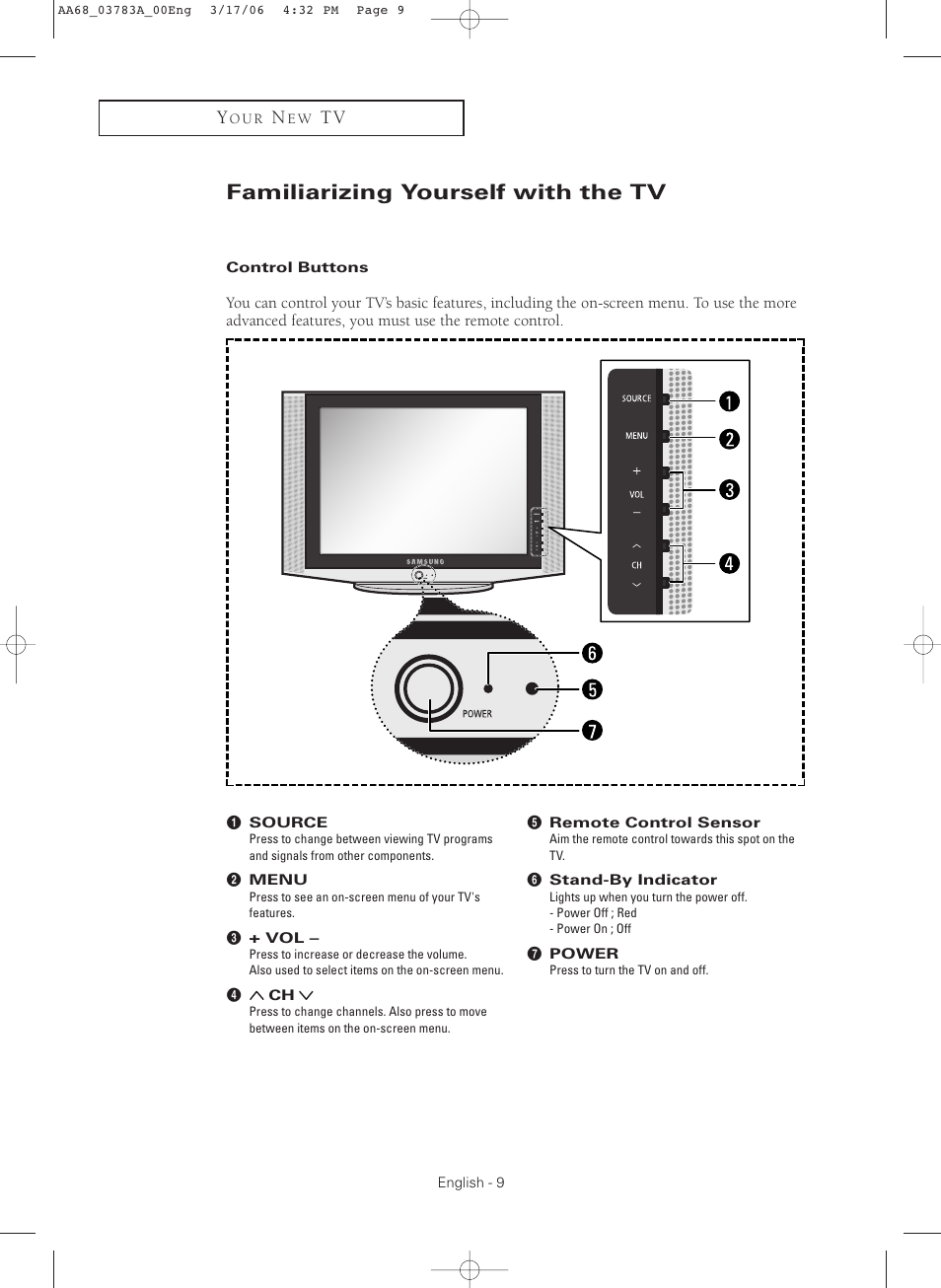 Familiarizing yourself with the tv, Control buttons | Samsung TXS2783X-XAA User Manual | Page 9 / 72