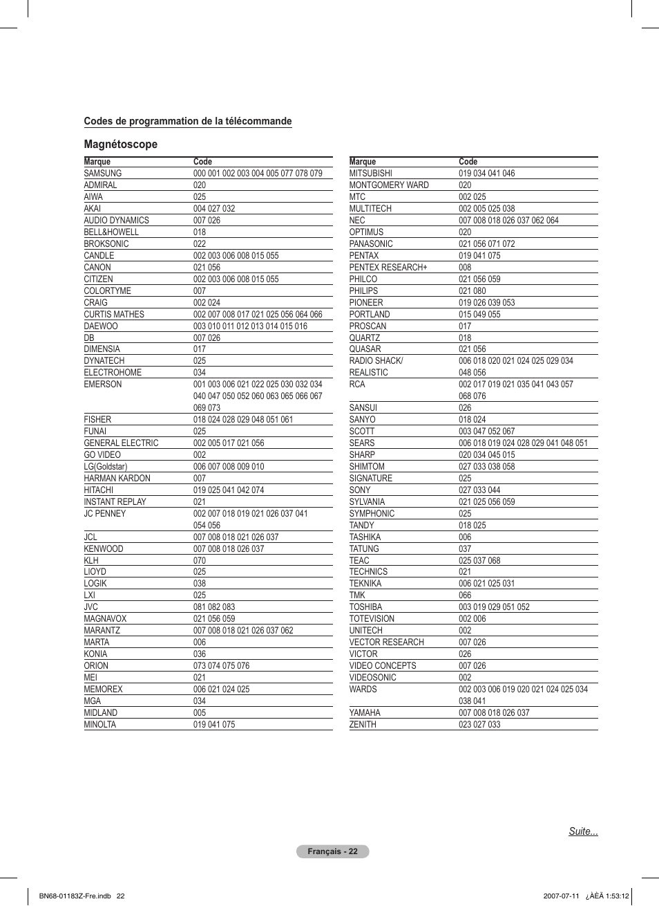 Samsung FPT5884X-XAA User Manual | Page 106 / 250
