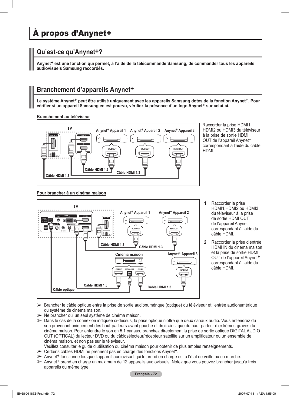 À propos d’anynet, Branchement d’appareils anynet, Qu’est-ce qu’anynet | Samsung FPT5884X-XAA User Manual | Page 156 / 250