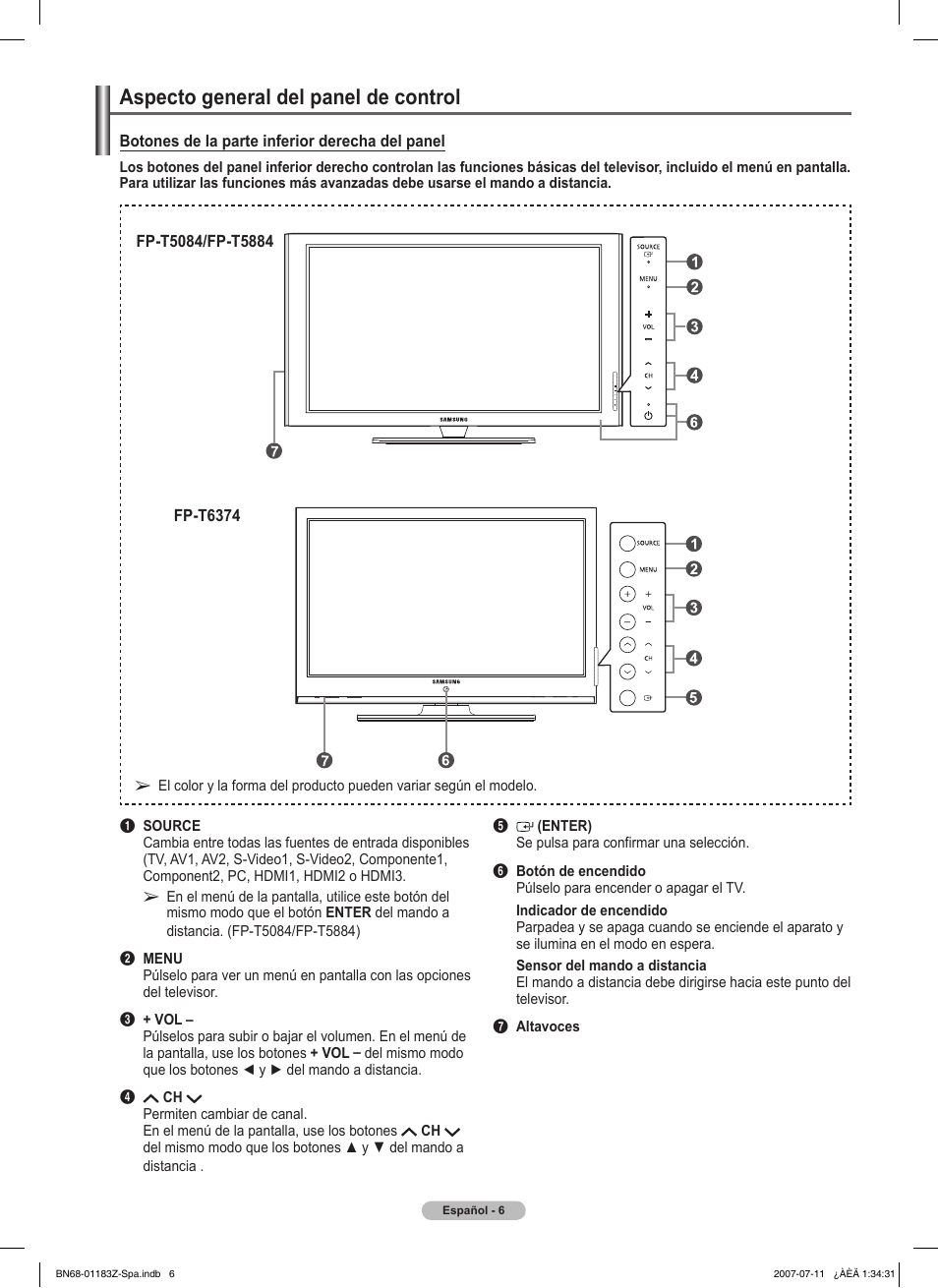 Aspecto general del panel de control | Samsung FPT5884X-XAA User Manual | Page 172 / 250