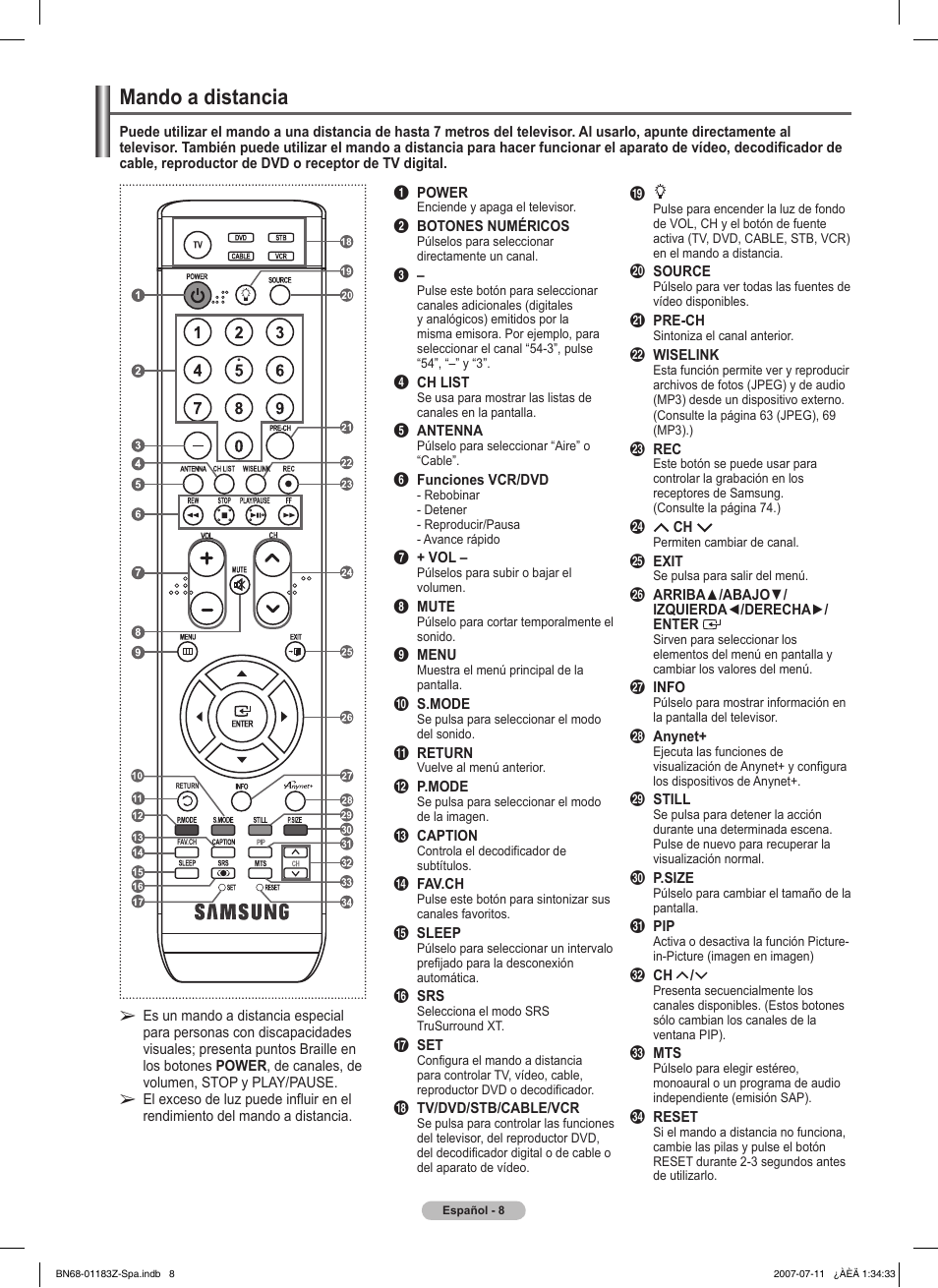 Mando a distancia | Samsung FPT5884X-XAA User Manual | Page 174 / 250