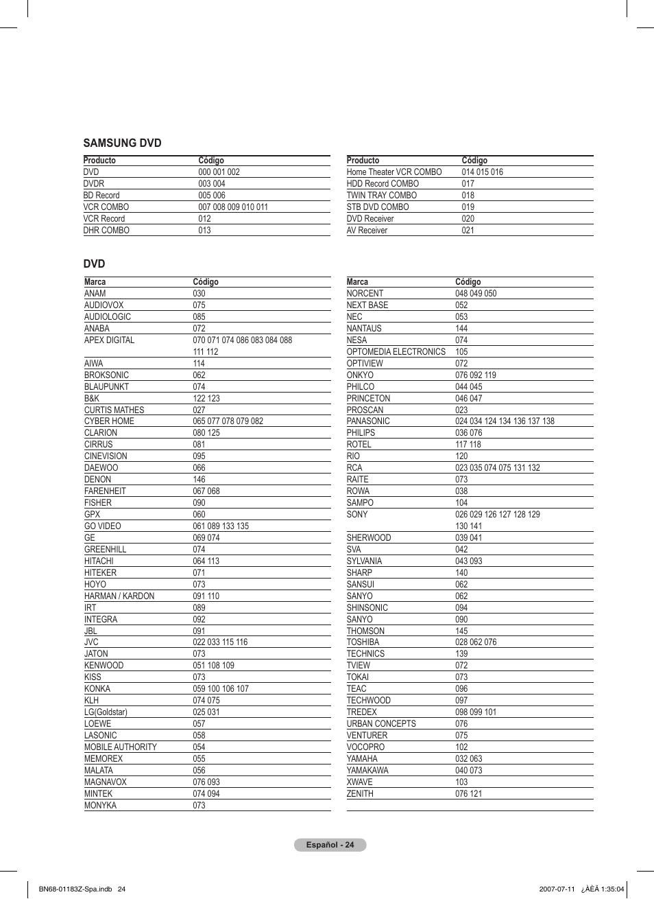 Samsung FPT5884X-XAA User Manual | Page 190 / 250