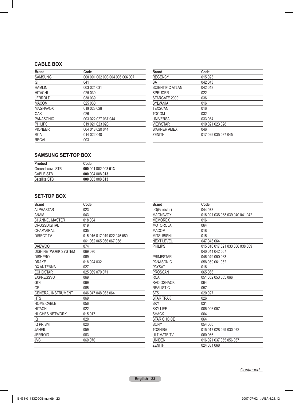 Samsung FPT5884X-XAA User Manual | Page 23 / 250