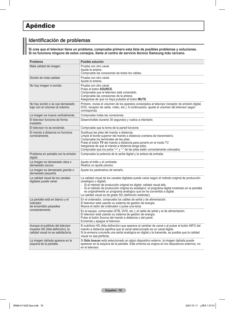 Apéndice, Identificación de problemas | Samsung FPT5884X-XAA User Manual | Page 242 / 250