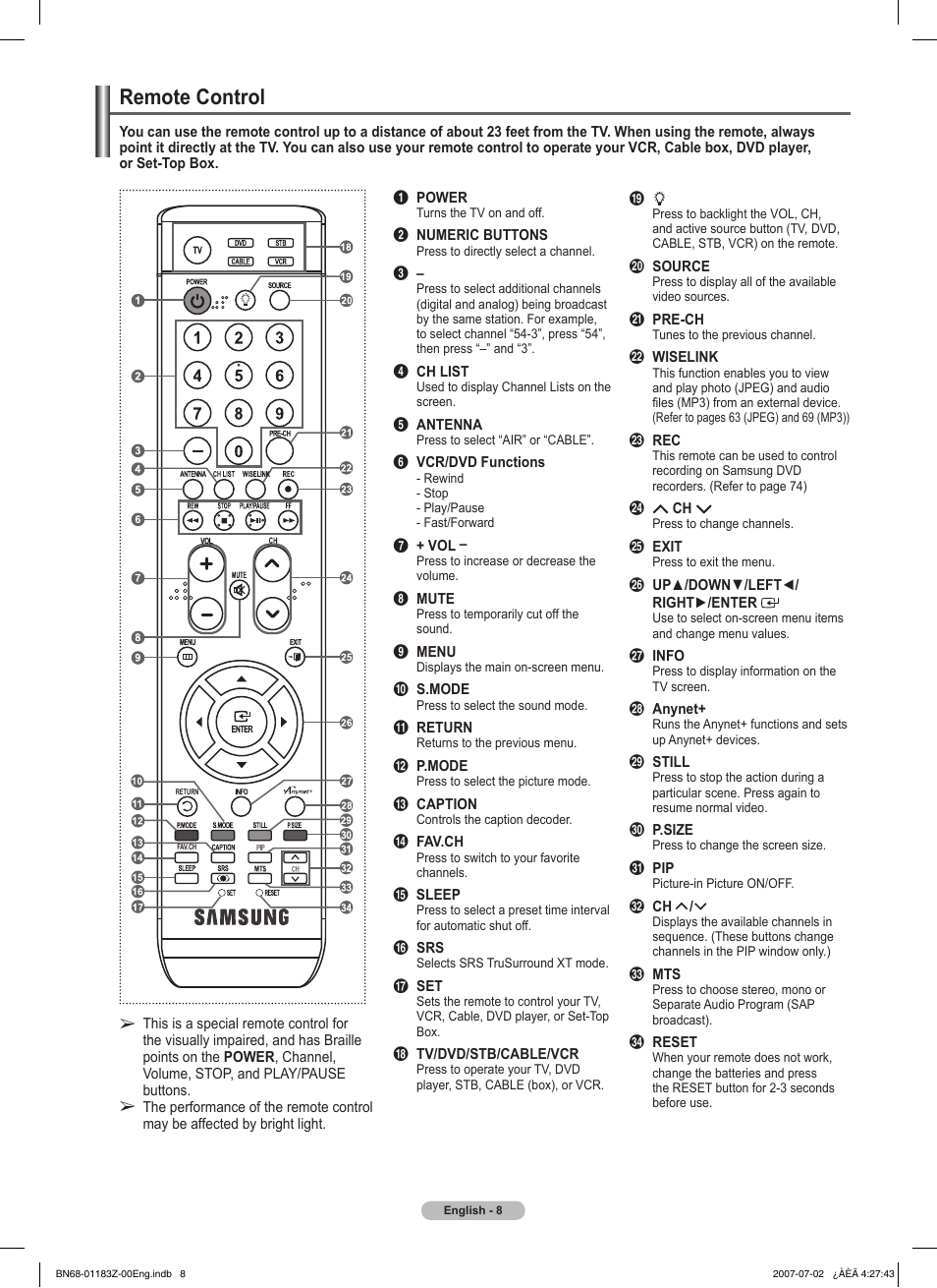 Remote control | Samsung FPT5884X-XAA User Manual | Page 8 / 250