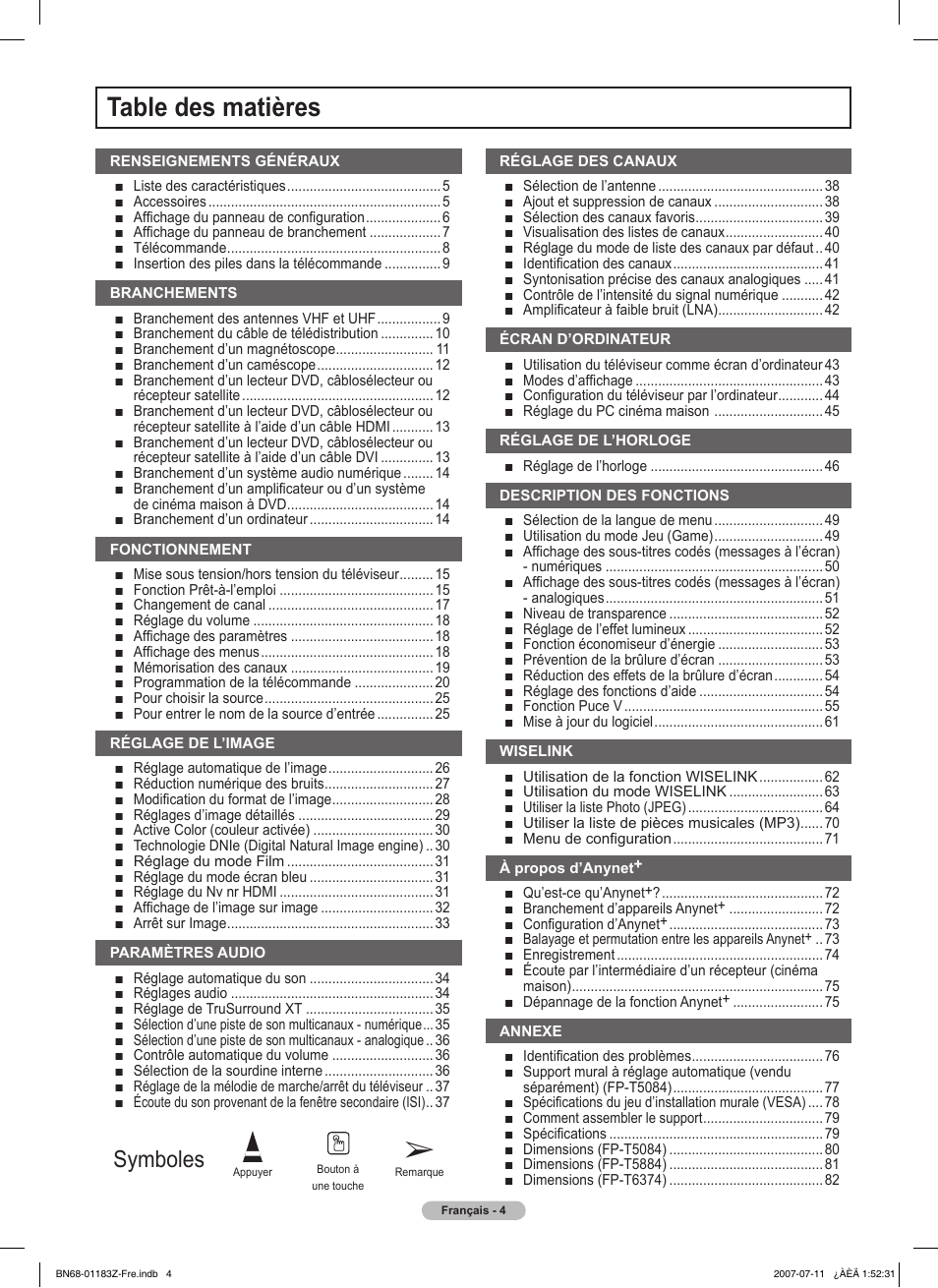 Samsung FPT5884X-XAA User Manual | Page 88 / 250