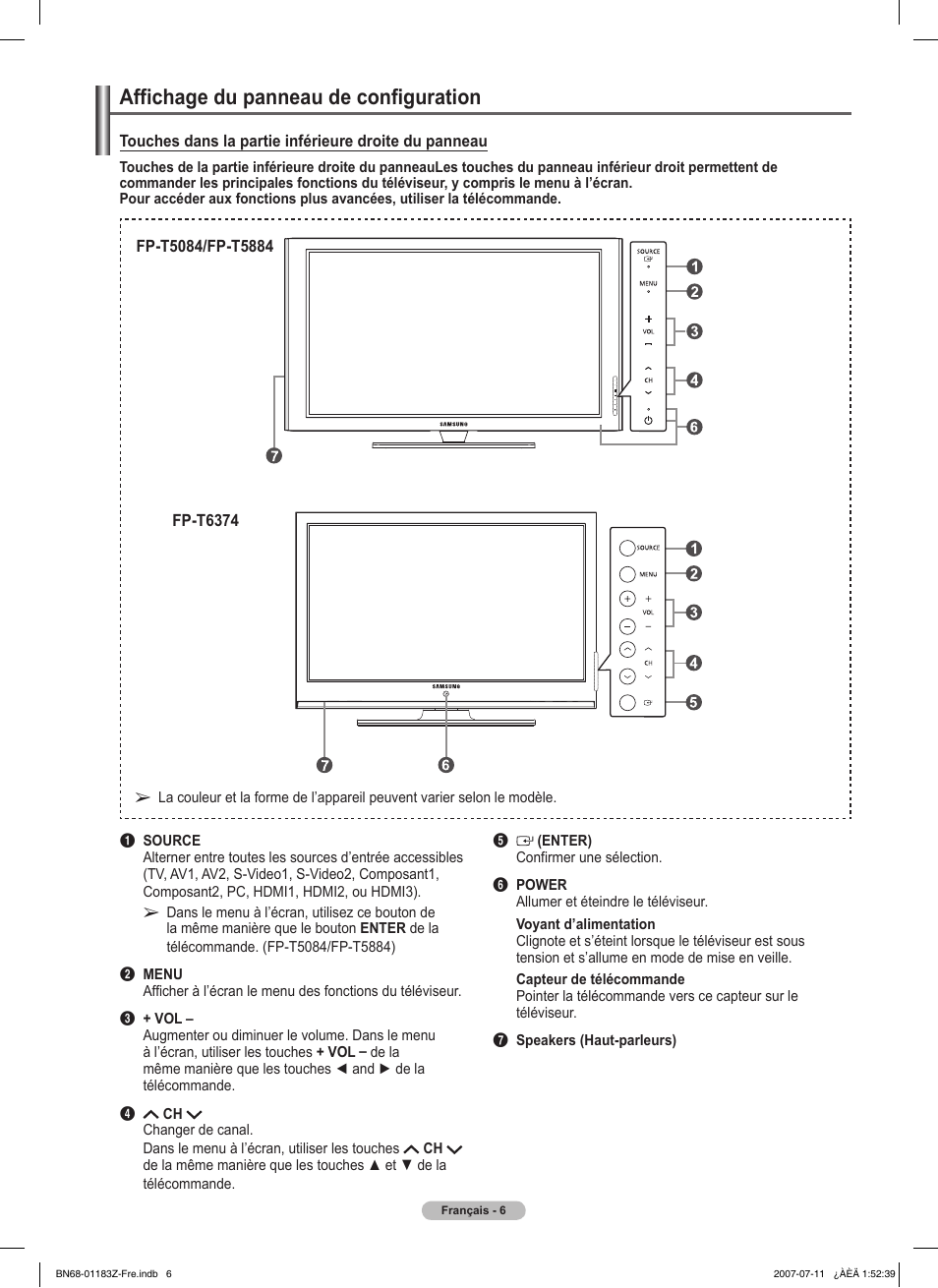 Affichage du panneau de configuration | Samsung FPT5884X-XAA User Manual | Page 90 / 250