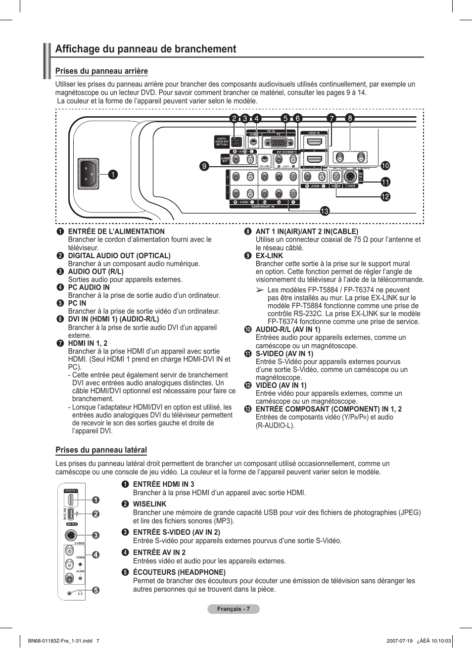 Affichage du panneau de branchement | Samsung FPT5884X-XAA User Manual | Page 91 / 250