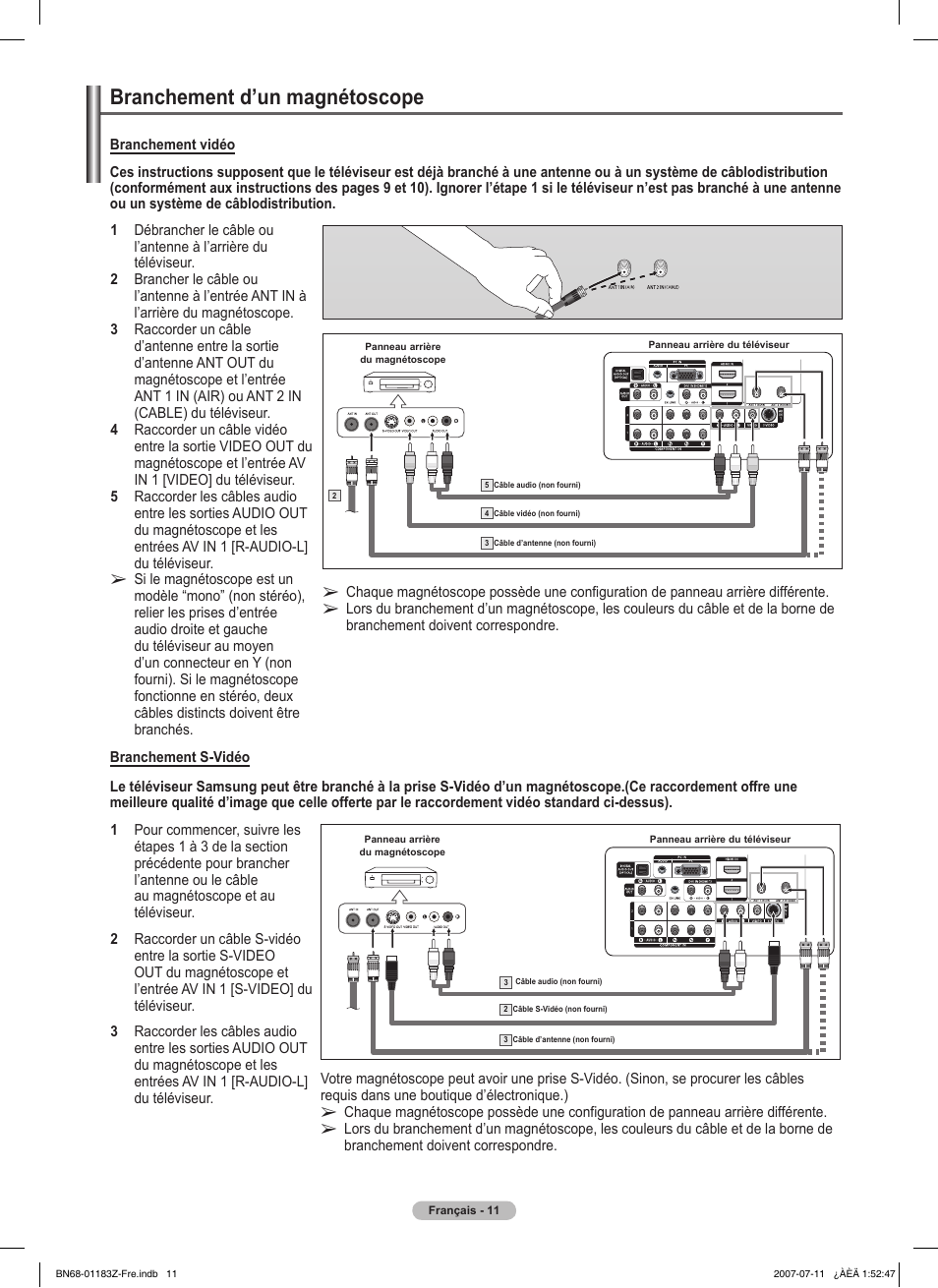 Branchement d’un magnétoscope | Samsung FPT5884X-XAA User Manual | Page 95 / 250