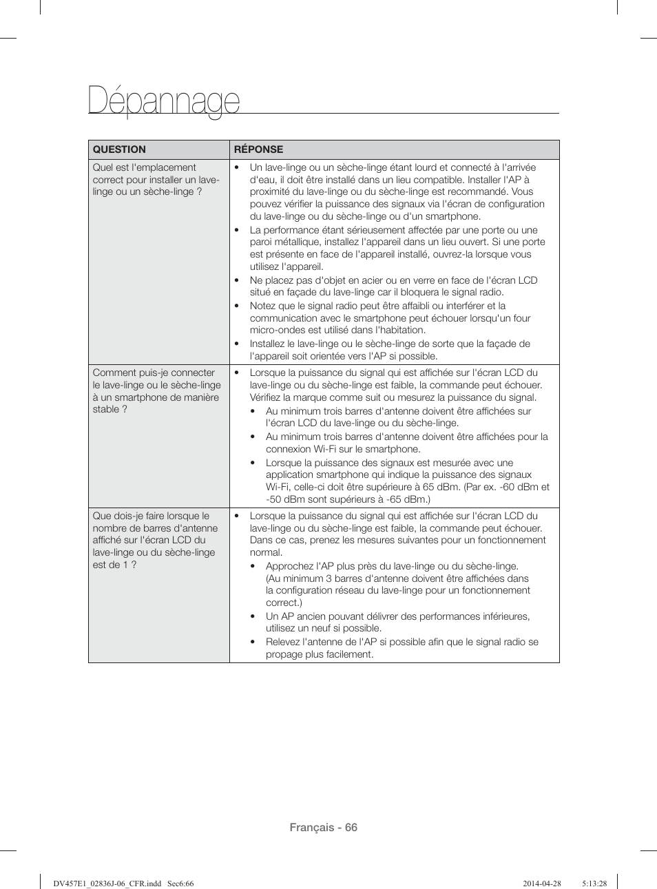 Dépannage | Samsung DV457E1GSGR-A1 User Manual | Page 142 / 228