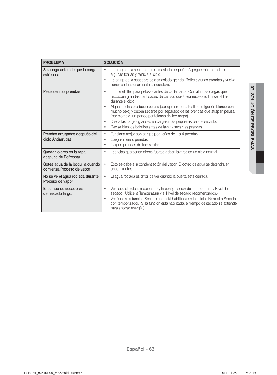 Samsung DV457E1GSGR-A1 User Manual | Page 215 / 228