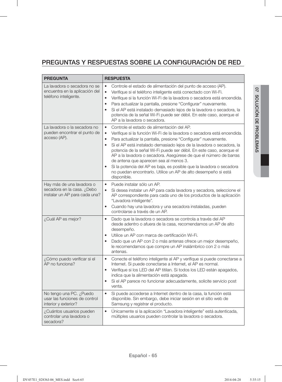 Samsung DV457E1GSGR-A1 User Manual | Page 217 / 228