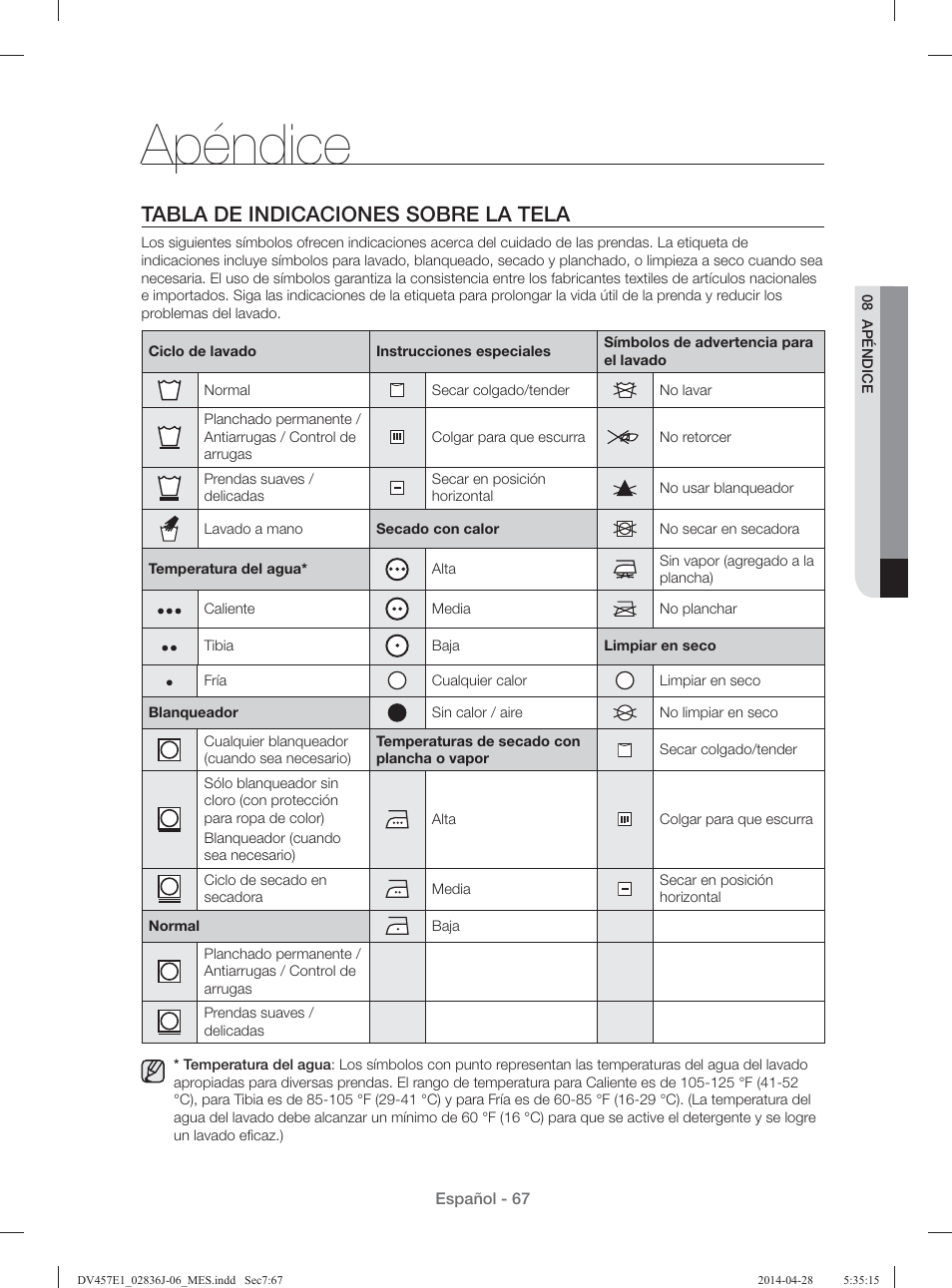 Apéndice, Tabla de indicaciones sobre la tela | Samsung DV457E1GSGR-A1 User Manual | Page 219 / 228