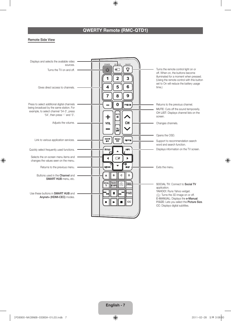 Qwerty remote (rmc-qtd1), E-manual | Samsung PN51D6900DFXZA User Manual | Page 7 / 68