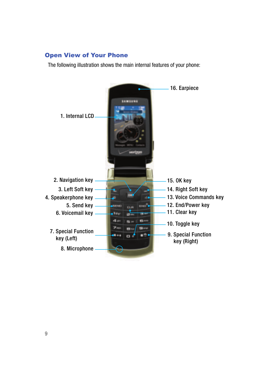 Open view of your phone | Samsung SCH-U700ZNAVZW User Manual | Page 12 / 180