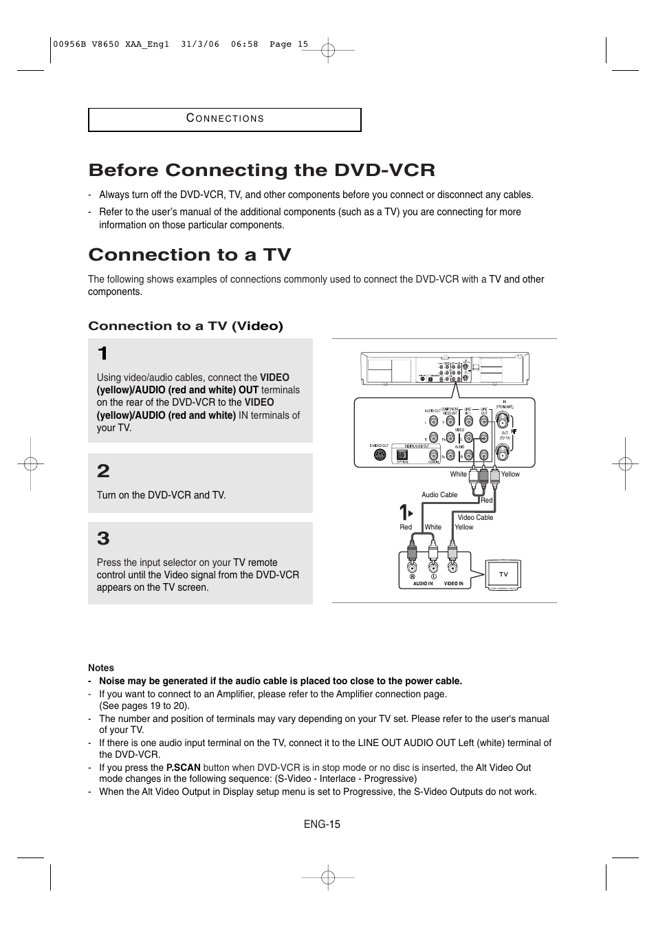 Before connecting the dvd-vcr, Connection to a tv, Connection to a tv (video) | Samsung DVD-V8650-XAA User Manual | Page 15 / 92