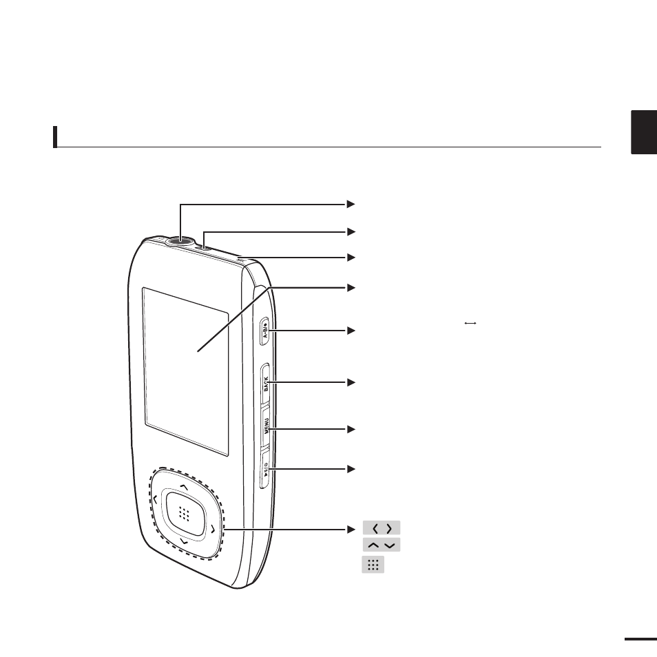 Front, right side and top | Samsung YP-T9JBQP-XAC User Manual | Page 7 / 81