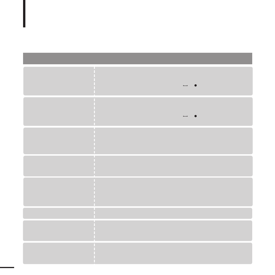 Chapter 5. troubleshooting, Troubleshooting | Samsung YP-T9JBQP-XAC User Manual | Page 74 / 81