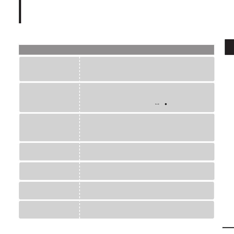 Troubleshooting, Continued) | Samsung YP-T9JBQP-XAC User Manual | Page 75 / 81
