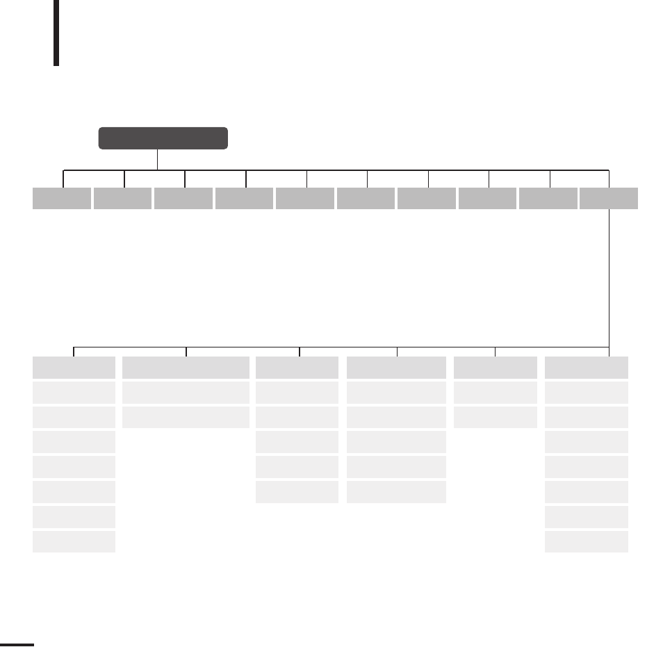 Chapter 6. appendix, Menu tree | Samsung YP-T9JBQP-XAC User Manual | Page 76 / 81