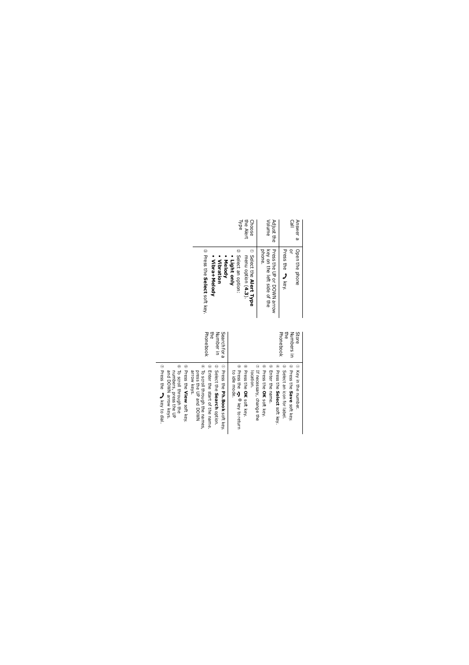 Samsung SGH-X105NBATMB User Manual | Page 159 / 159