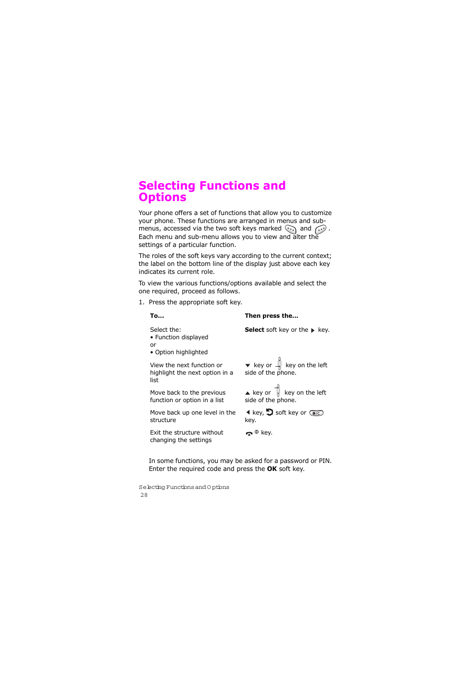 Selecting functions and options | Samsung SGH-X105NBATMB User Manual | Page 31 / 159