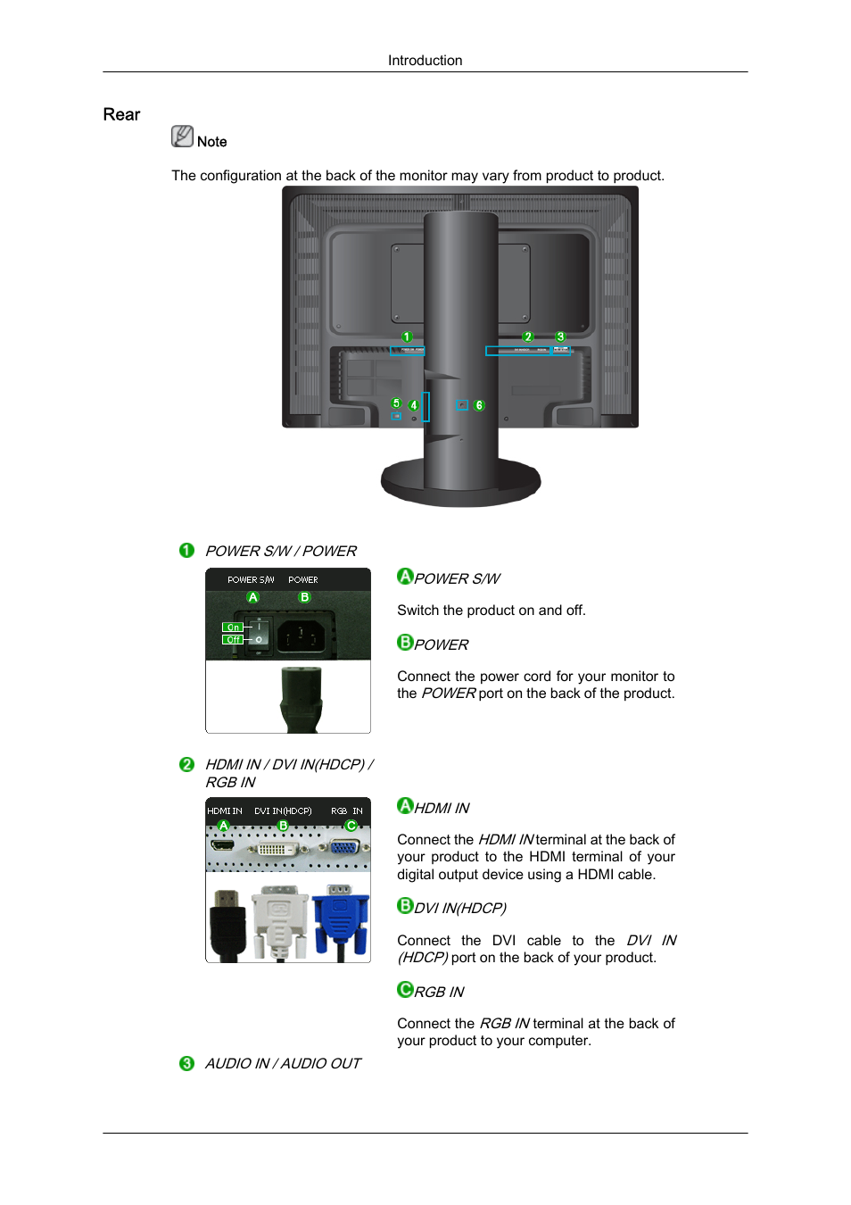 Rear | Samsung LS24KIQKFV-XAA User Manual | Page 6 / 36
