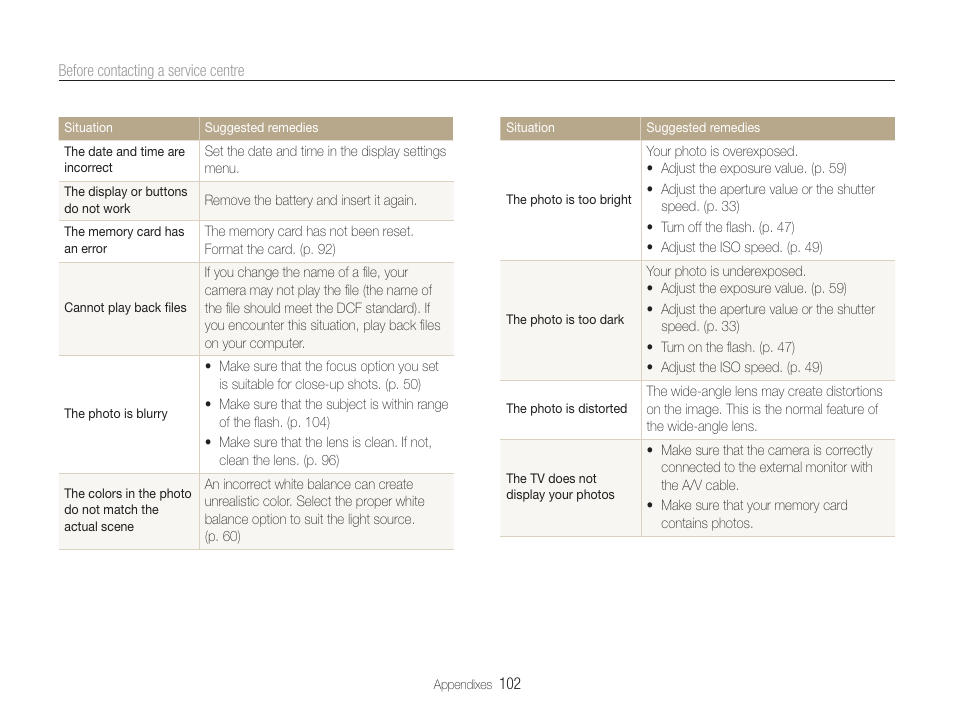 Samsung EC-HZ35WZBPBUS User Manual | Page 103 / 113