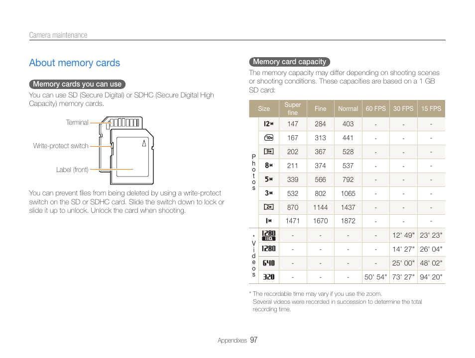 About memory cards | Samsung EC-HZ35WZBPBUS User Manual | Page 98 / 113