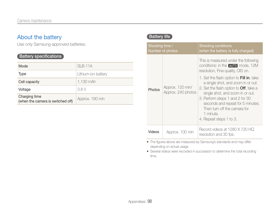 About the battery | Samsung EC-HZ35WZBPBUS User Manual | Page 99 / 113