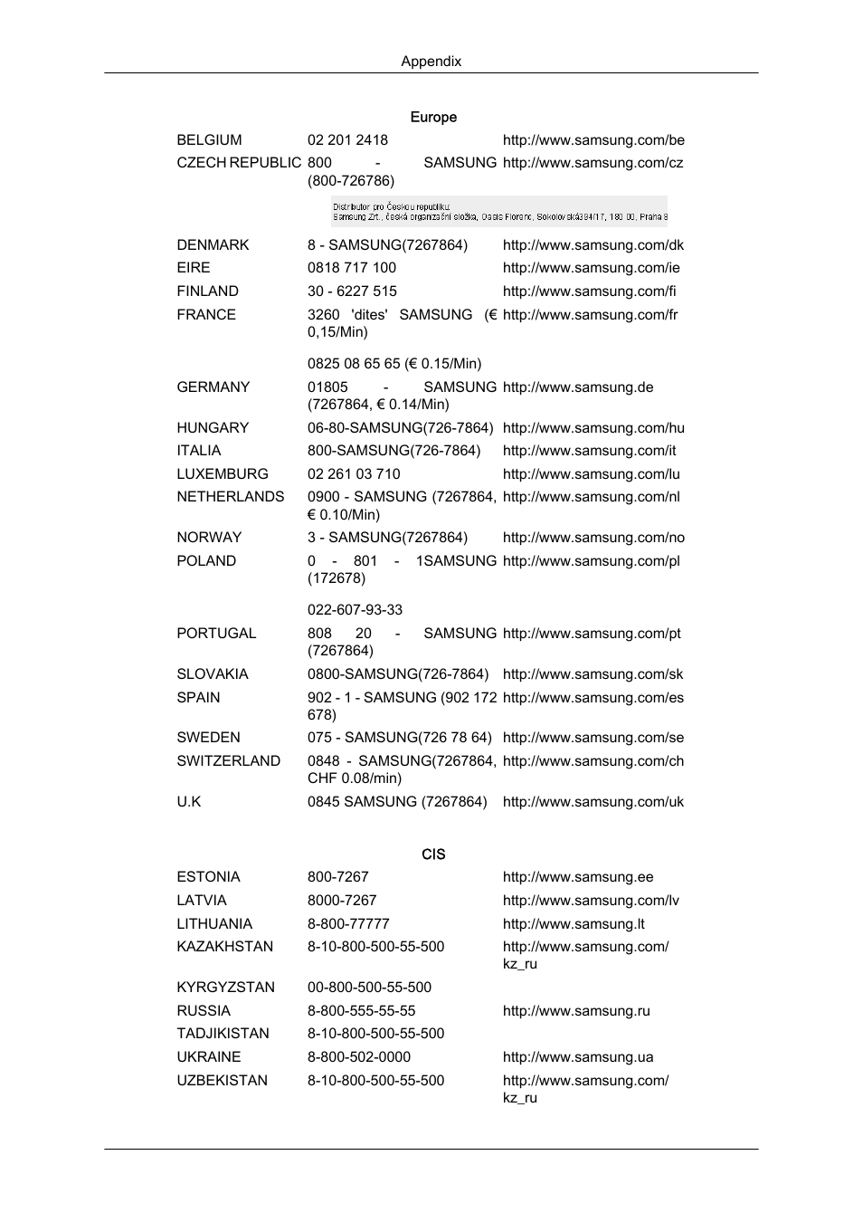 Samsung LS22CMFKFV-ZA User Manual | Page 51 / 54