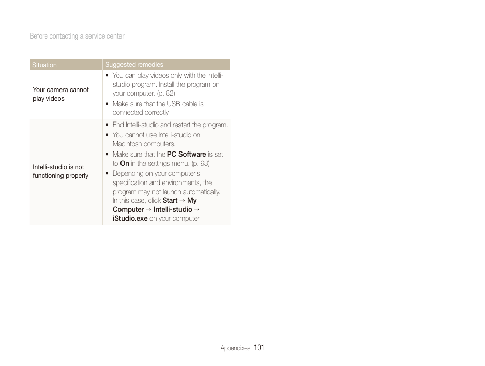 Samsung EC-TL225ZBPLUS User Manual | Page 102 / 110