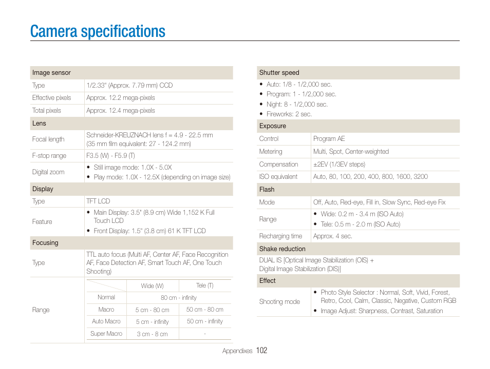 Camera specifications, Camera speciﬁcations, Range of the ﬂash. (p. 102) | Samsung EC-TL225ZBPLUS User Manual | Page 103 / 110