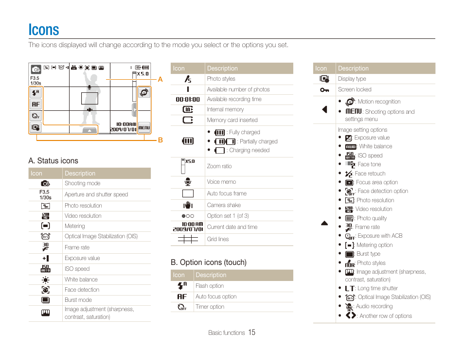 Icons | Samsung EC-TL225ZBPLUS User Manual | Page 16 / 110