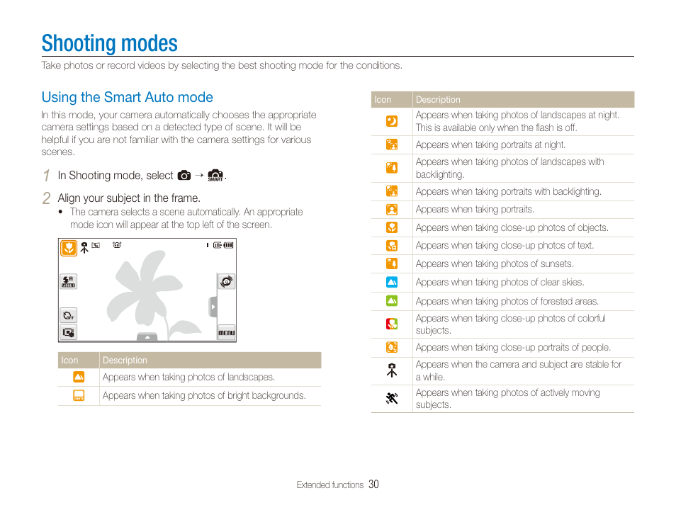 Shooting modes, Using the smart auto mode, A scene mode as it detects. (p. 30) | Using the smart auto mode ……………………………… 30 | Samsung EC-TL225ZBPLUS User Manual | Page 31 / 110