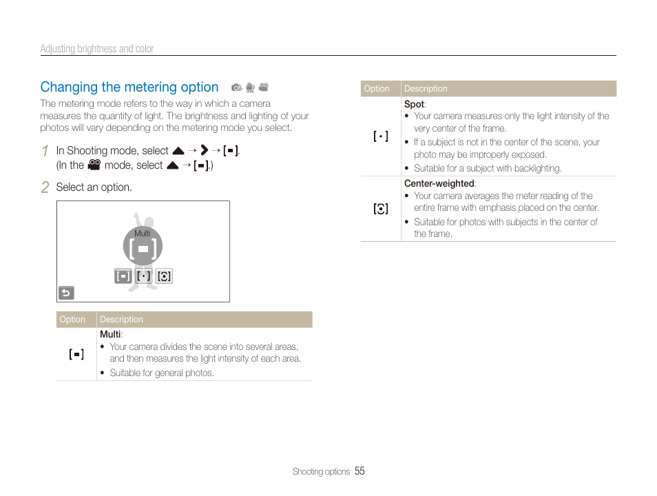 Changing the metering option, Changing the metering option ………………… 55 | Samsung EC-TL225ZBPLUS User Manual | Page 56 / 110