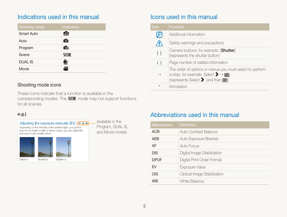 Indications used in this manual, Icons used in this manual, Abbreviations used in this manual | Samsung EC-TL225ZBPLUS User Manual | Page 6 / 110