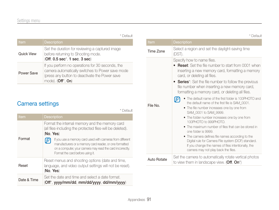 Camera settings, Camera settings …………………………………………… 91 | Samsung EC-TL225ZBPLUS User Manual | Page 92 / 110