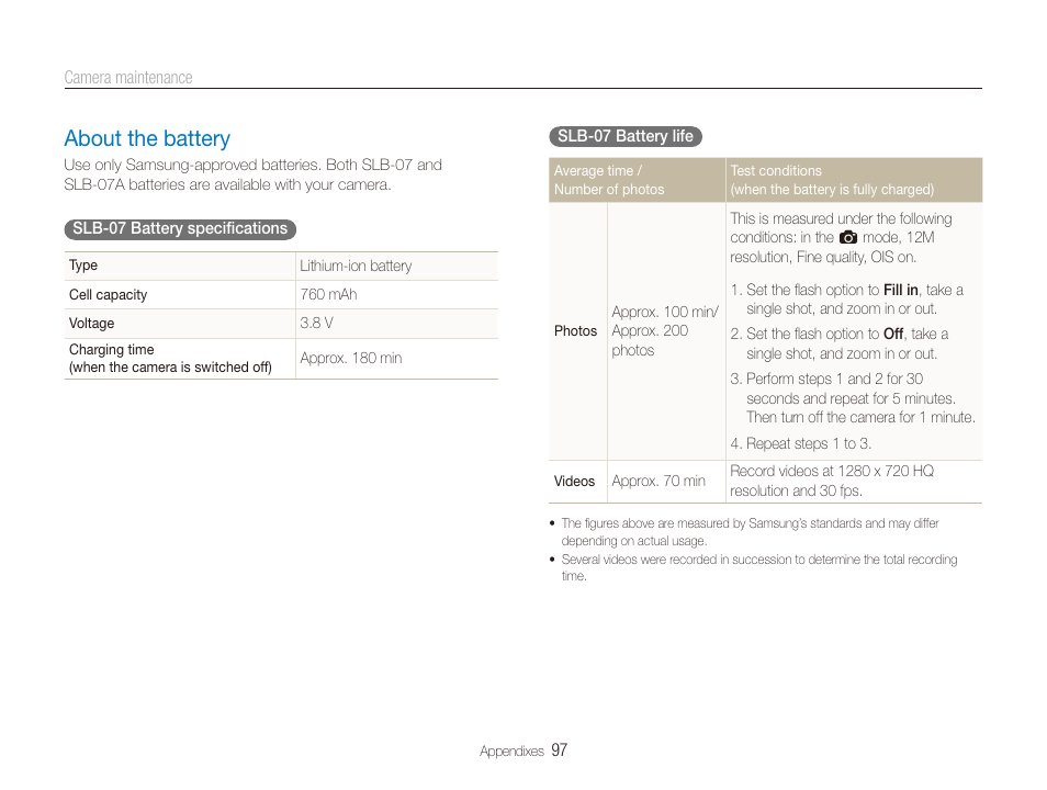 About the battery, About the battery …………………………………………… 97 | Samsung EC-TL225ZBPLUS User Manual | Page 98 / 110