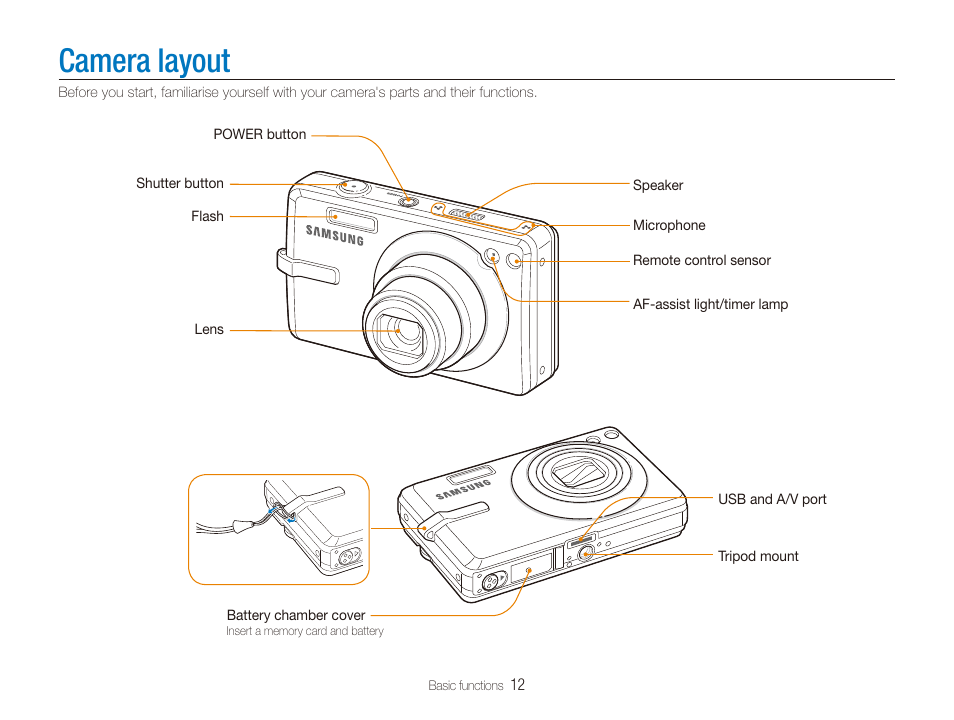 Camera layout | Samsung EC-SL820SBP-US User Manual | Page 13 / 95