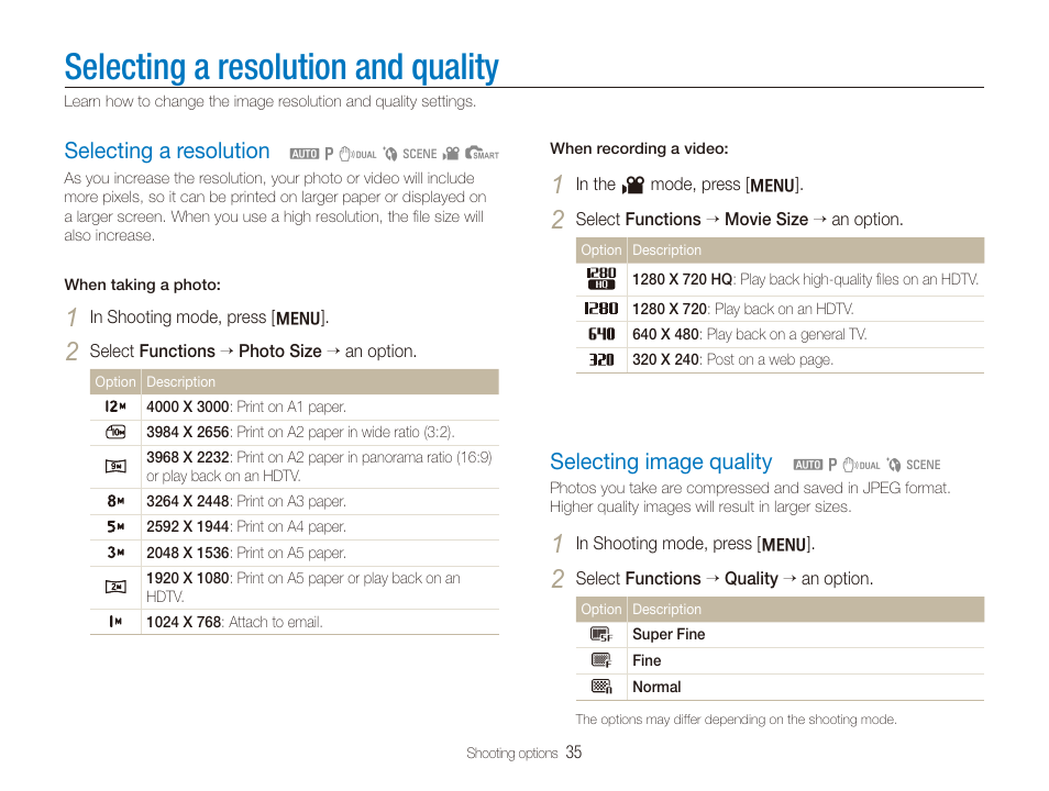 Selecting a resolution and quality, Selecting a resolution, Selecting image quality | Selecting a resolution ………………………… 35, Selecting image quality ………………………… 35 | Samsung EC-SL820SBP-US User Manual | Page 36 / 95