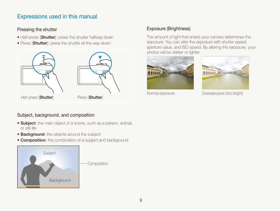 Expressions used in this manual | Samsung EC-SL820SBP-US User Manual | Page 7 / 95