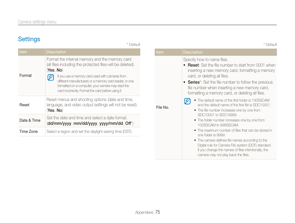 Settings, Settings ……………………………………………………… 75 | Samsung EC-SL820SBP-US User Manual | Page 76 / 95