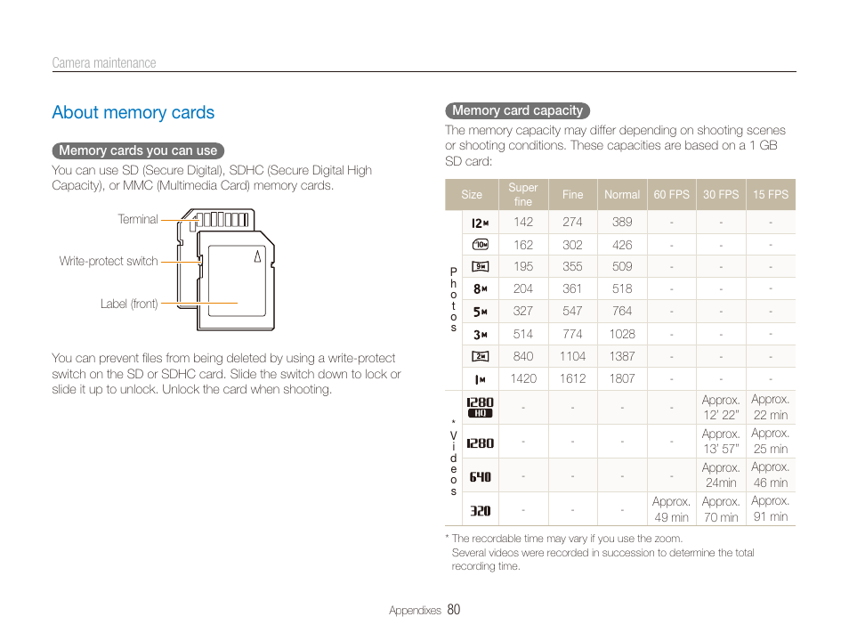 About memory cards, About memory cards ……………………………………… 80 | Samsung EC-SL820SBP-US User Manual | Page 81 / 95