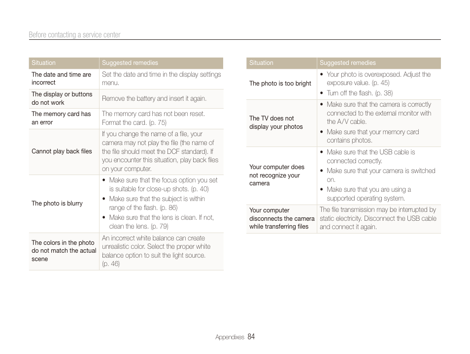 Samsung EC-SL820SBP-US User Manual | Page 85 / 95