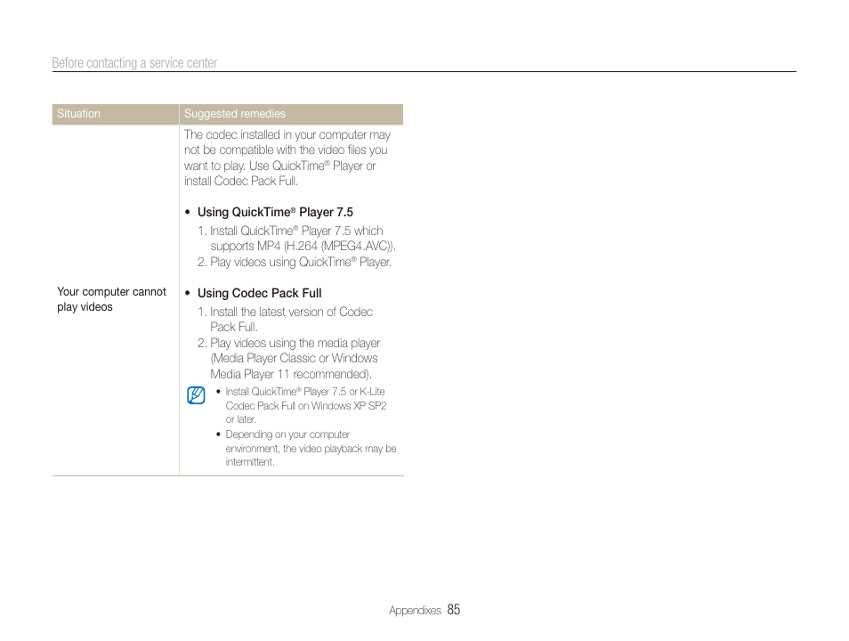 Samsung EC-SL820SBP-US User Manual | Page 86 / 95