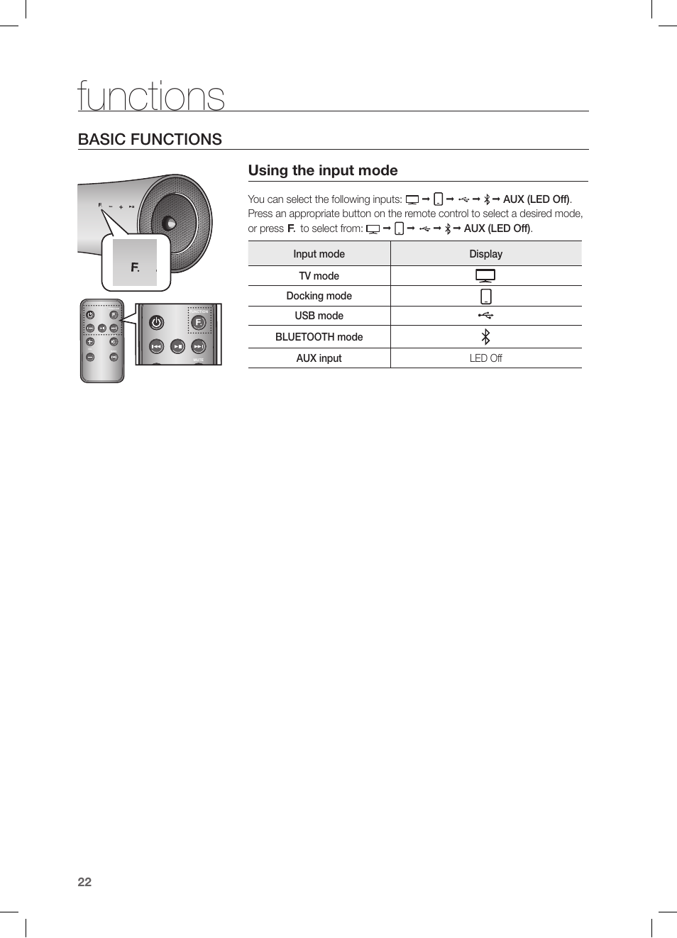 Functions, Basic functions, Using the input mode | Samsung DA-E651-ZA User Manual | Page 22 / 29